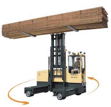 德国胡比特克斯叉车(HUBTEX)4-6吨电动多面叉车 M 60