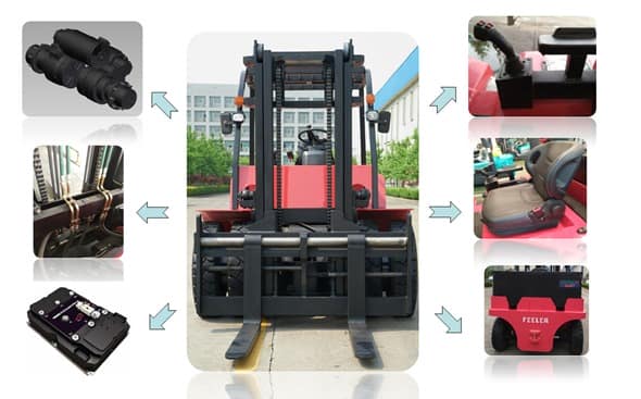 友佳FB80电动叉车交付客户使用