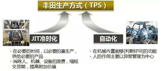 丰田自动织机株式会社设立新的业务——宣布收购Bastian Solutions系统公司