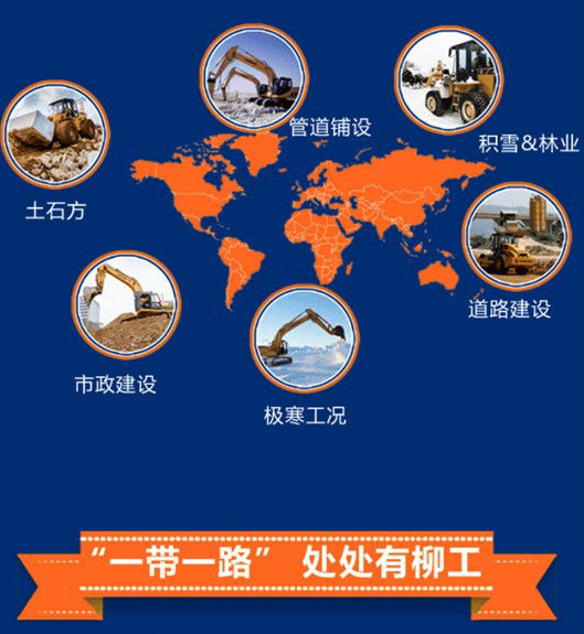 一带一路沿途处处有柳工