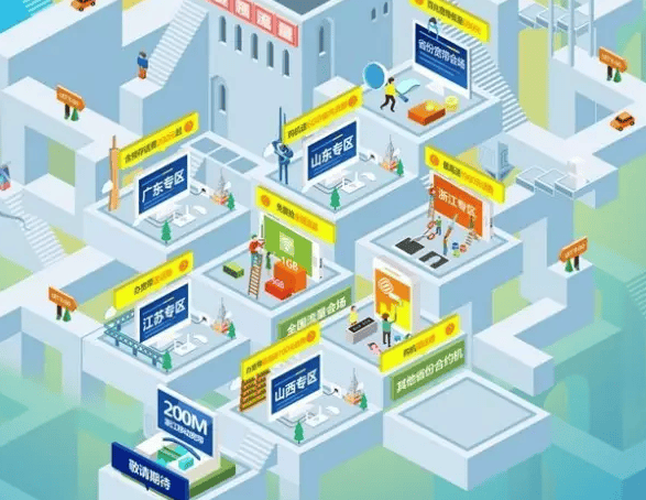 物联 未来已来，新零售已处在巨变前夕