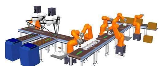 智慧工厂——未来工业发展的中流砥柱