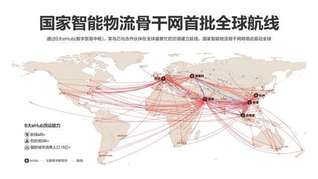喜讯!菜鸟与重庆达成战略合作 国家智能物流骨干 项目落户