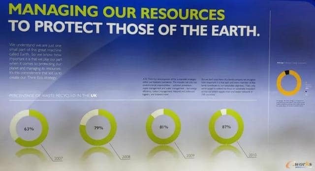 JCB：全球工程机械行业持续创新的典范