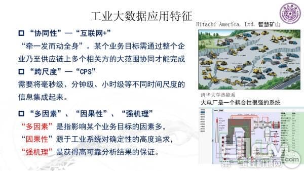 工业大数据应用特征