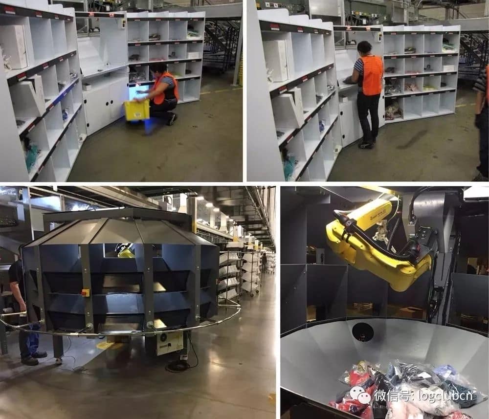 2018年度国际最佳创新智能仓库设备大盘点