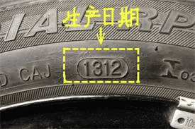 叉车轮胎生产年月在哪里写着？