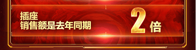智能机器人销额是去年同期的3倍 京东11.11前2小时数据出炉