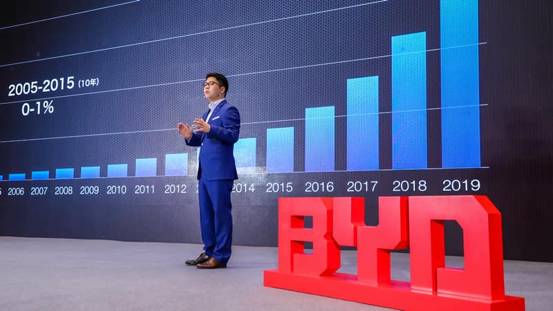 1553235888830039.jpg 比亚迪e系列发布会新闻主稿配图10_1.jpg