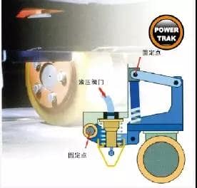 丰田“铁人”，轻松满足高要求工况！