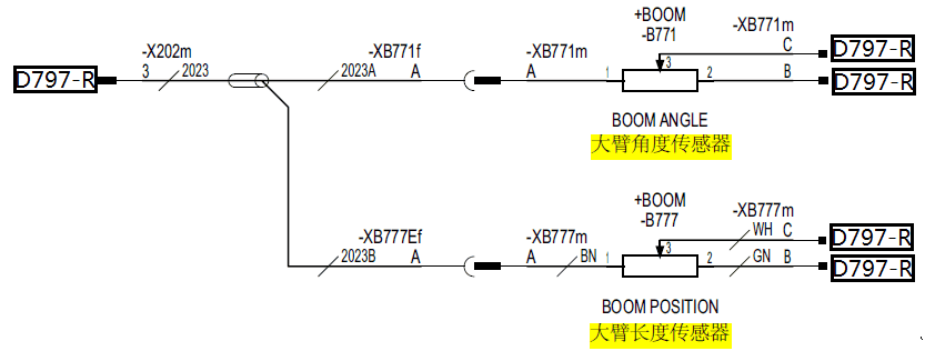 【快速维修故障案例】集装箱正面吊过载检测与保护控制原理及其应用