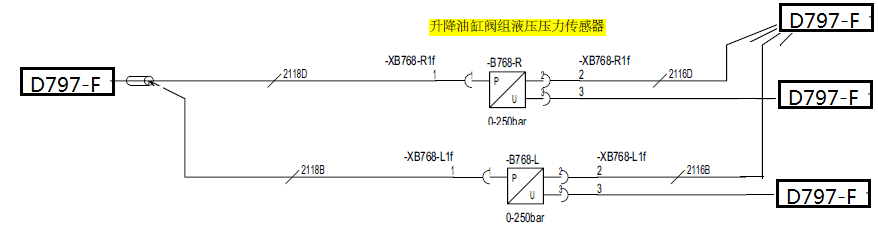 【快速维修故障案例】集装箱正面吊过载检测与保护控制原理及其应用