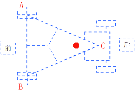【快速维修故障案例】集装箱正面吊过载检测与保护控制原理及其应用