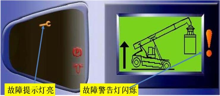 【快速维修故障案例】集装箱正面吊过载检测与保护控制原理及其应用