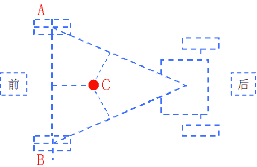 【快速维修故障案例】集装箱正面吊过载检测与保护控制原理及其应用
