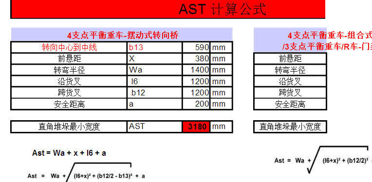 如何计算叉车通道宽度?