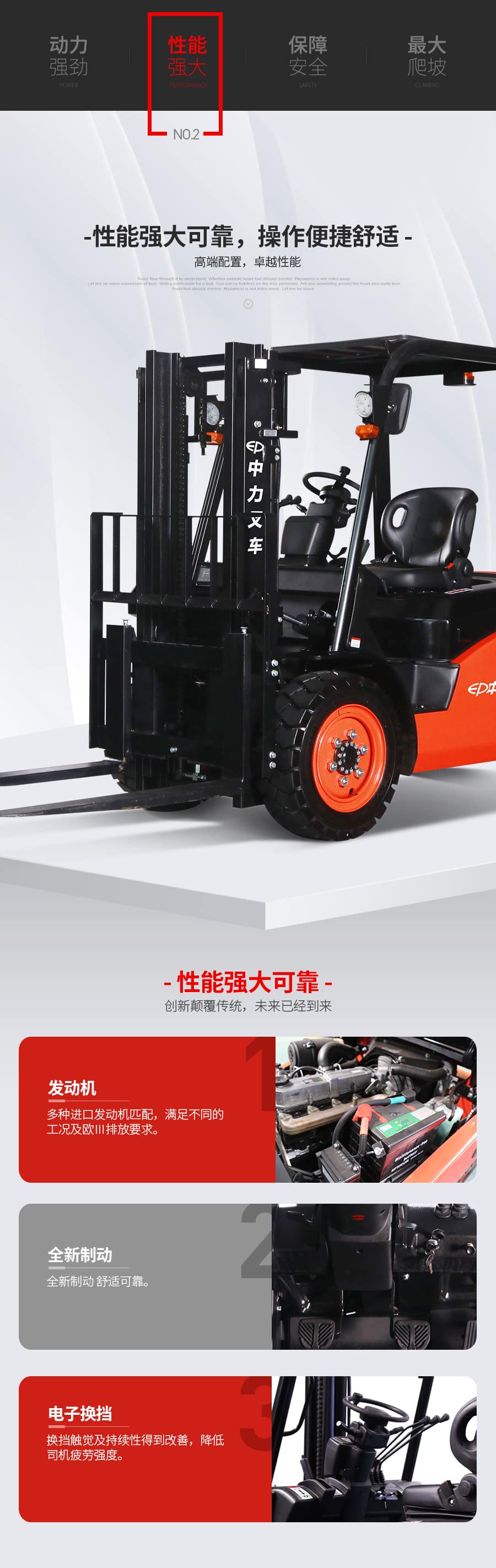 中力 2.0/2.5吨内燃叉车 CPC(Q)D20/25T8