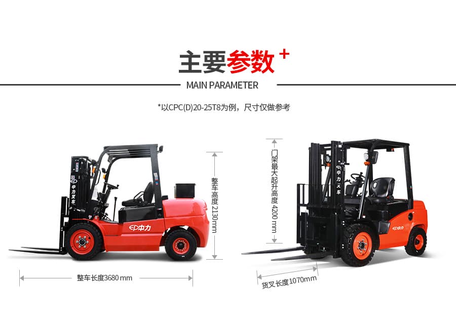 中力 2.0/2.5吨内燃叉车 CPC(Q)D20/25T8
