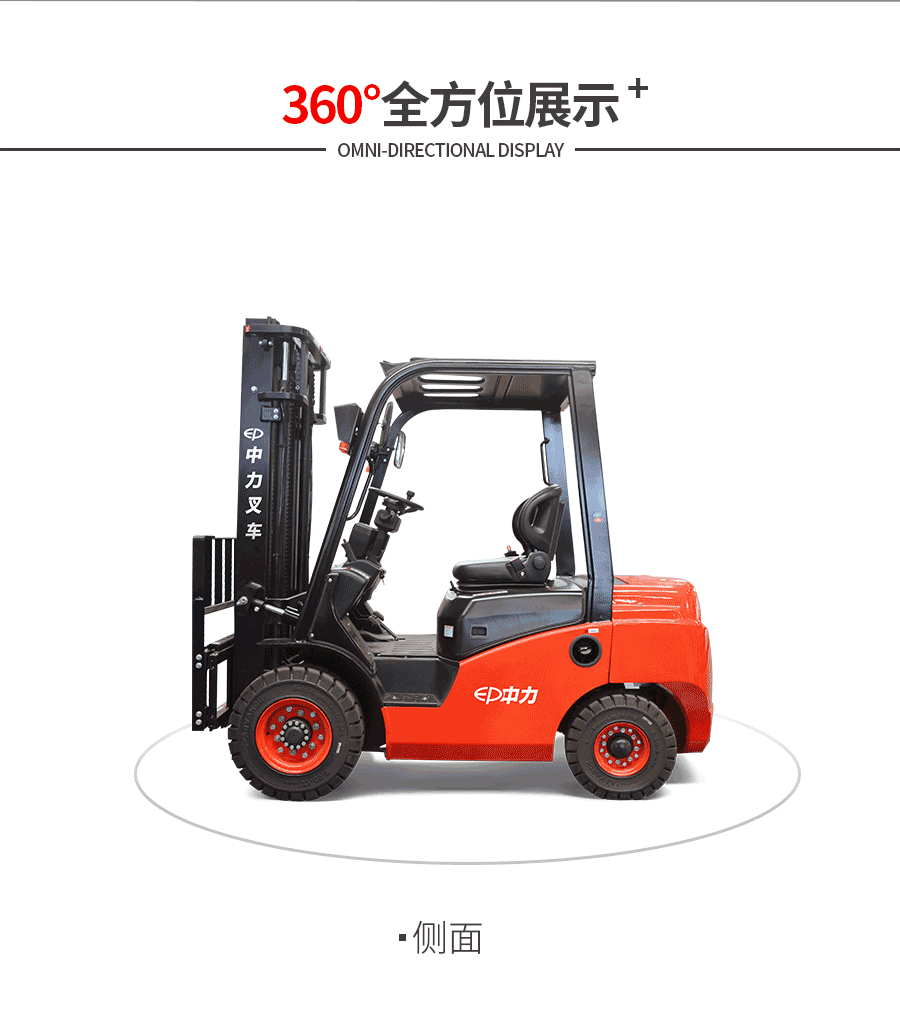 中力 2.0/2.5吨内燃叉车 CPC(Q)D20/25T8