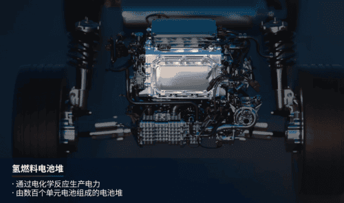Mobis氢燃料电池技术，进一步夯实电动化事业