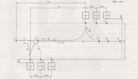 强化的不仅是品质，更是理念