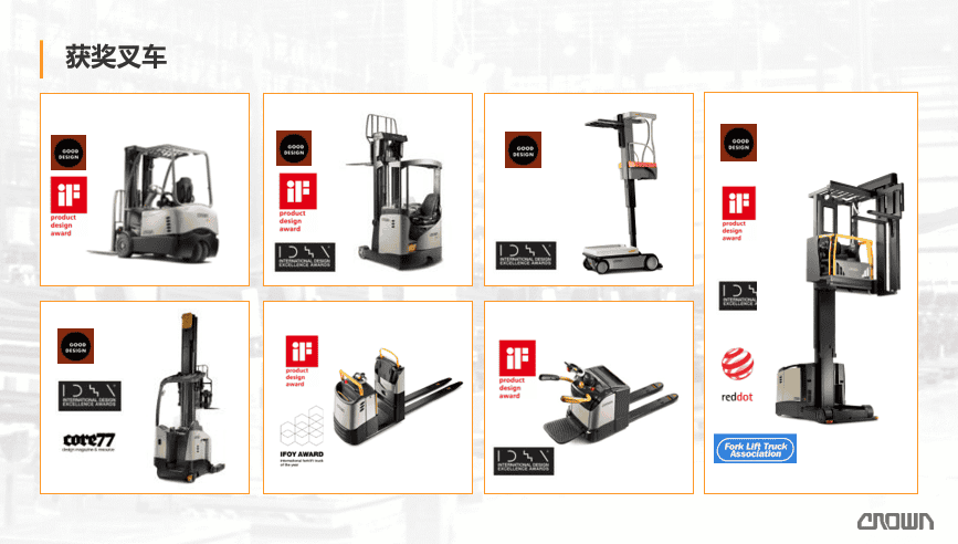 科朗叉车 | 这些国际设计大奖始终陪伴着我们