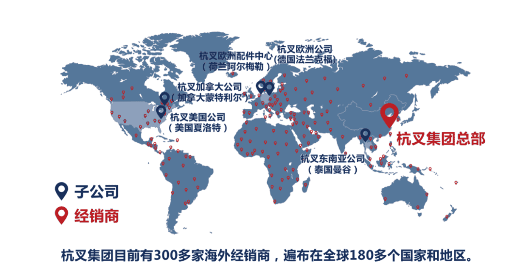 杭叉境外子公司介绍--杭叉欧洲有限公司