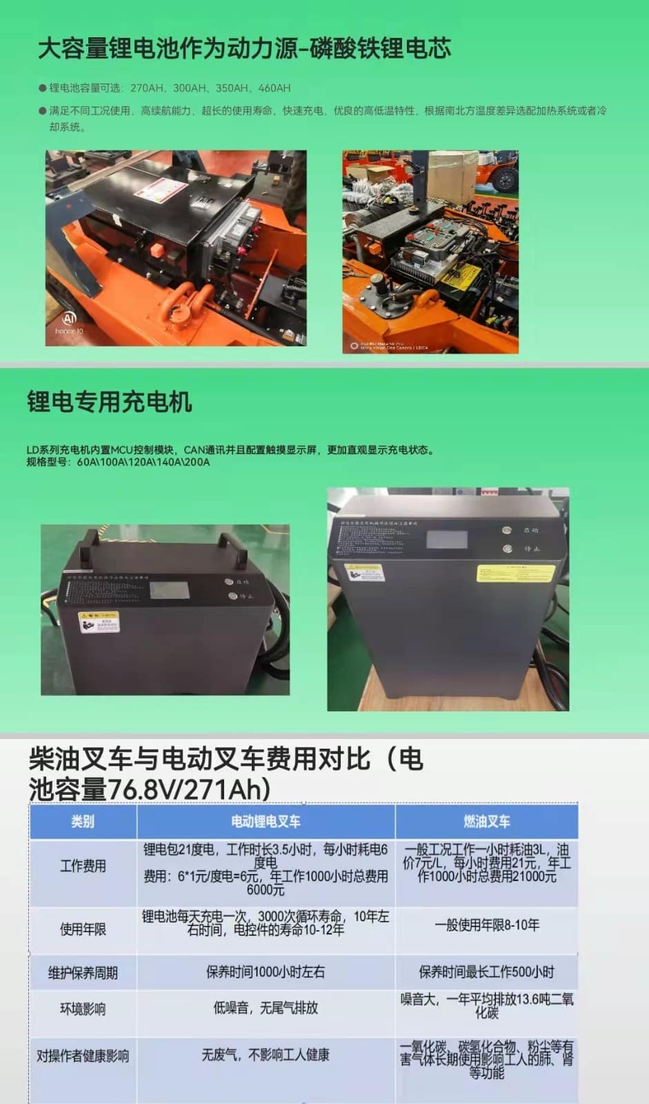 燃油叉车能改装成电瓶叉车吗