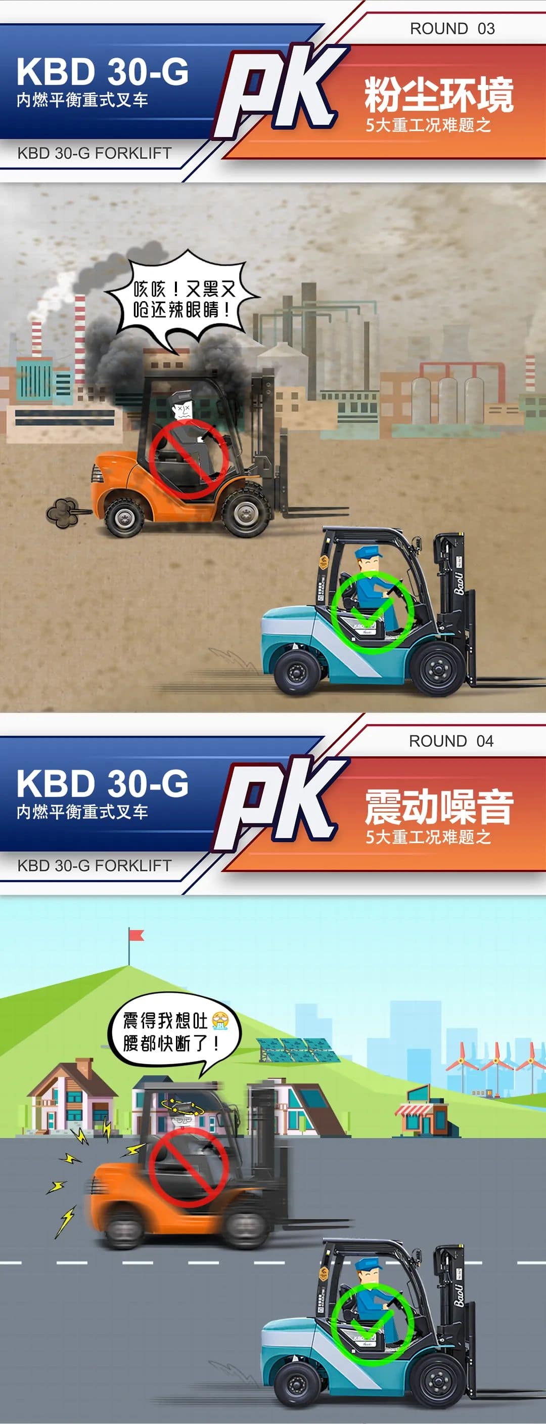 凯傲宝骊KBD30-G，得此江湖绝学秘籍，决胜重工况不在话下