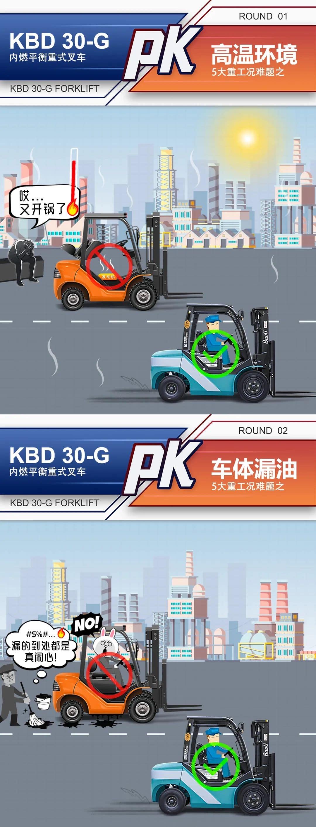 凯傲宝骊KBD30-G，得此江湖绝学秘籍，决胜重工况不在话下