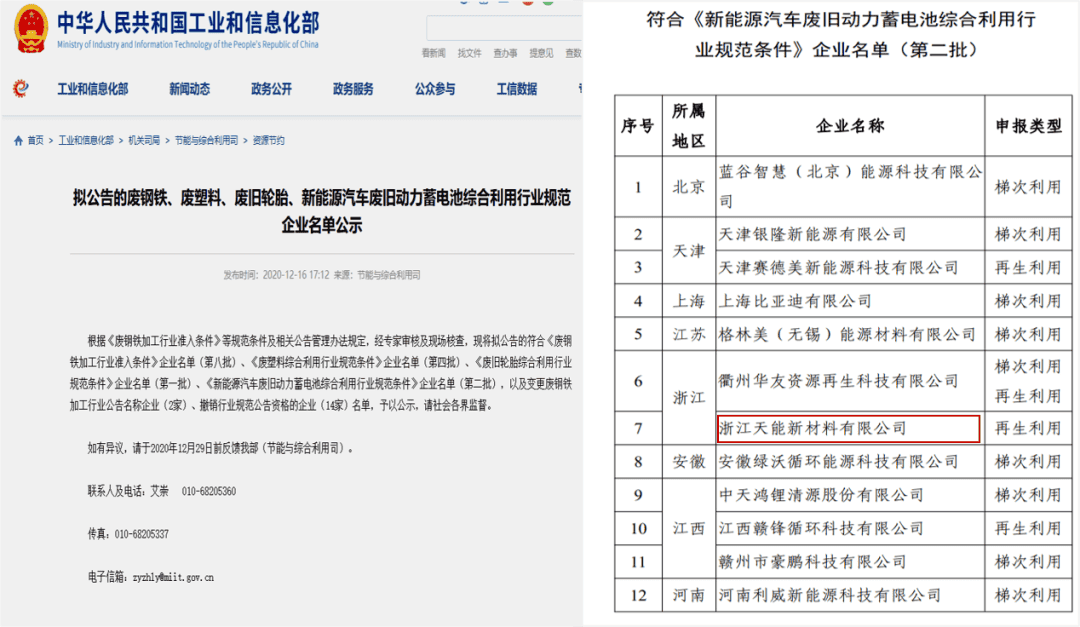 瞄准产业生态赛道，天能锂电搭建核心闭环
