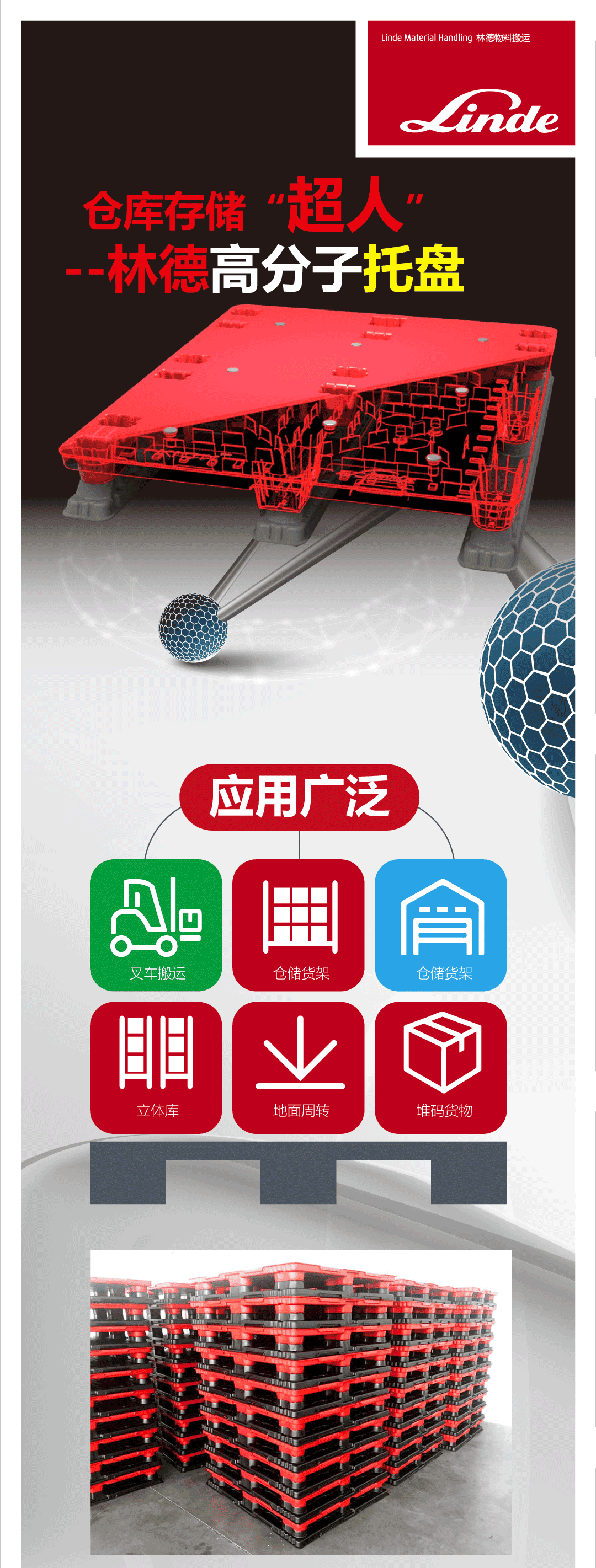 林德高分子托盘，来了！