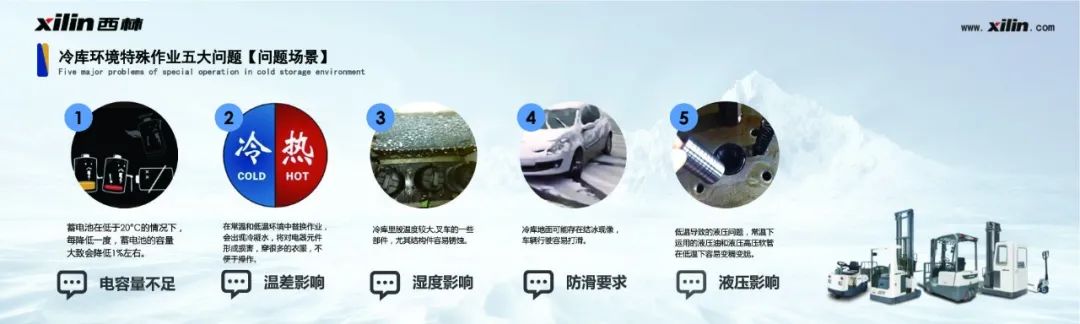 西林叉车获得2021年中国冷链物流车辆杰出供应商