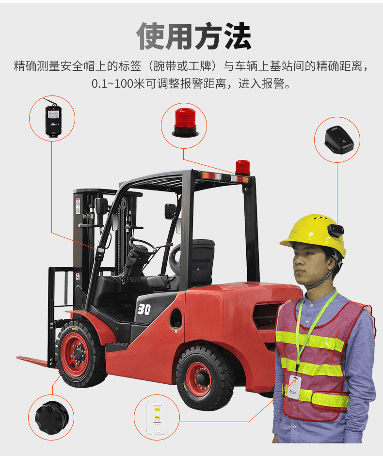 有效避免常见叉车事故的三大对策