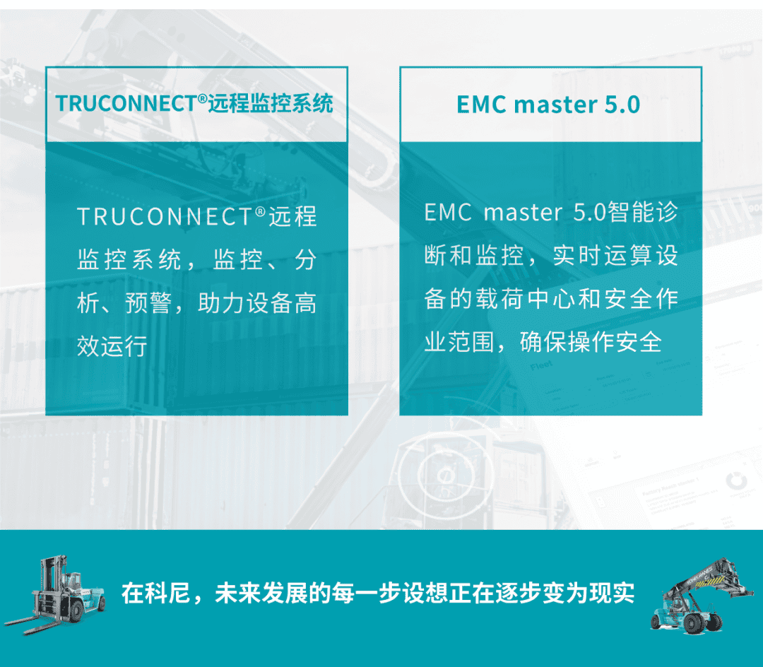40年！瑞典集装箱正面吊发展史你真的了解吗？
