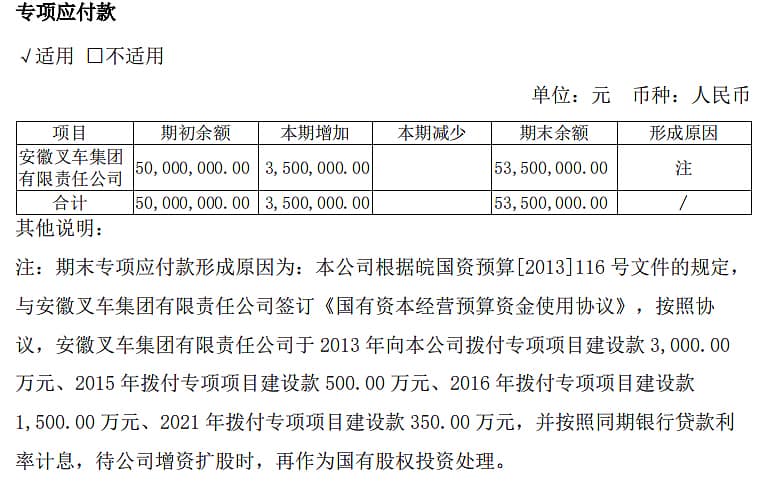 安徽合力2021年上半年财 发布，合力与杭叉对比点评！