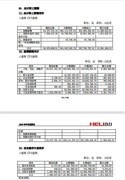 安徽合力2021年上半年财 发布，合力与杭叉对比点评！