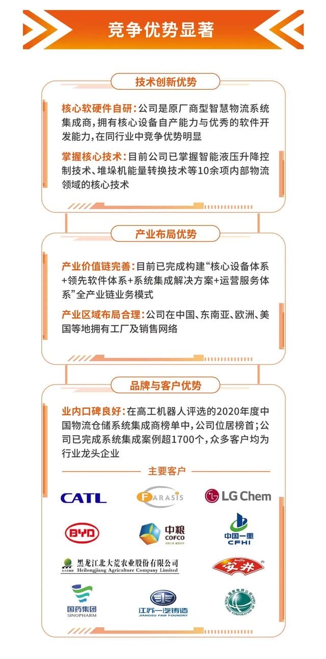 诺力股份2021半年 ：稳中求进，全面布局