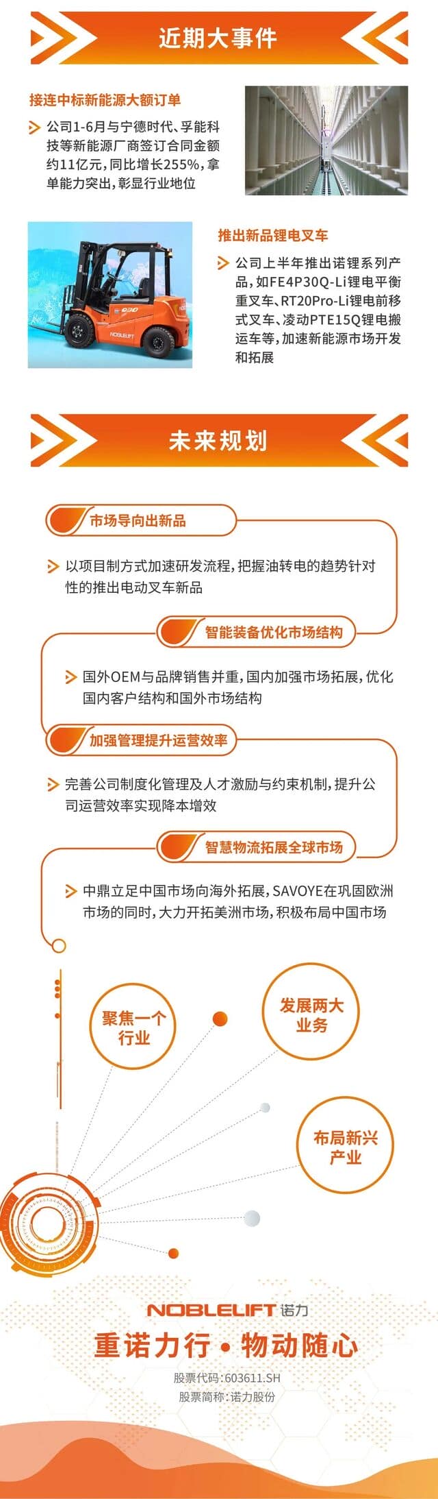 诺力股份2021半年 ：稳中求进，全面布局