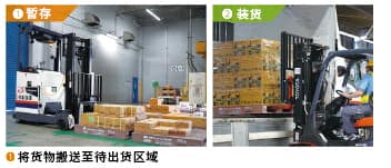 丰田AGV | 物流搬运自动化，没有那么复杂