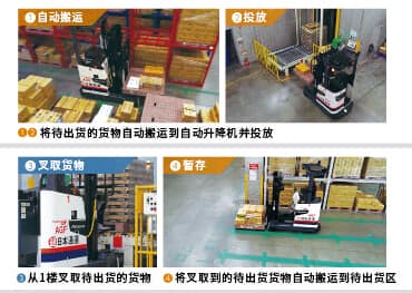 丰田AGV | 物流搬运自动化，没有那么复杂