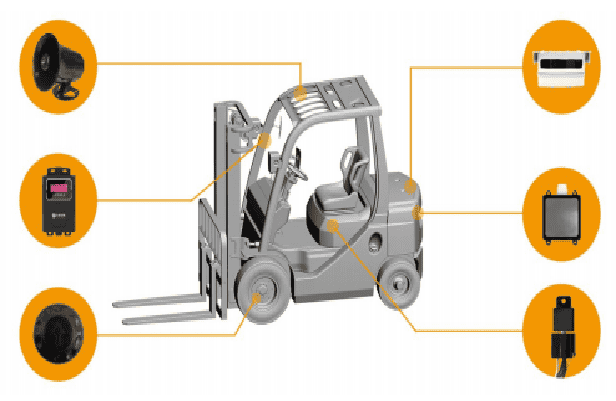 九盾安防叉车防撞系统如何实现叉车防撞方案？