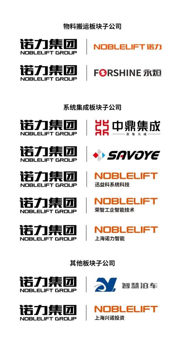 诺力集团全新的品牌形象亮相CeMAT展会