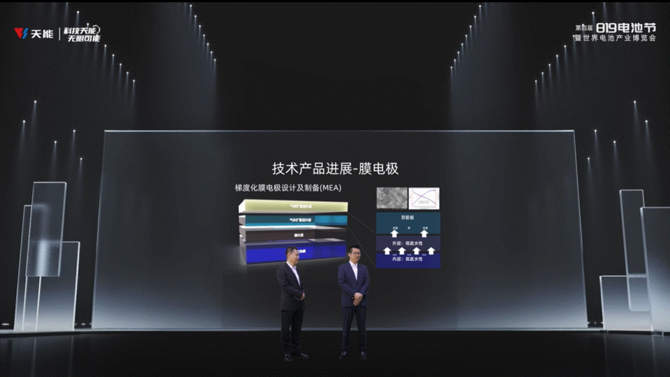 天能氢能源150KW燃料电池模块通过国家强检