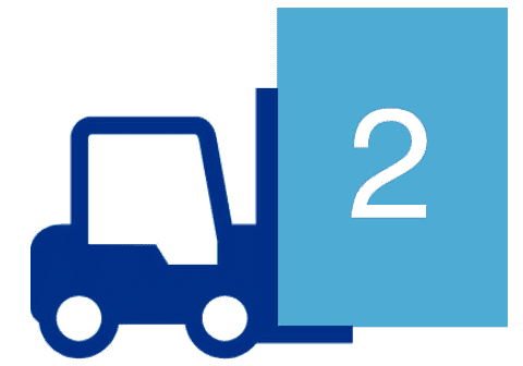 极简叉车演化史