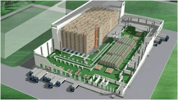 干货|从零开始-自动化立体库设计与计算