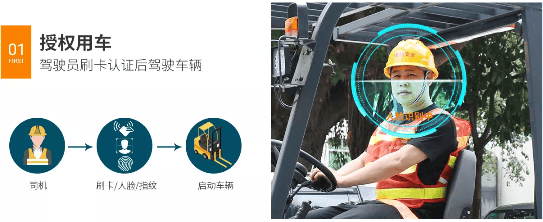 叉车出租用上这套叉车安全管理系统,更安心、更高效!