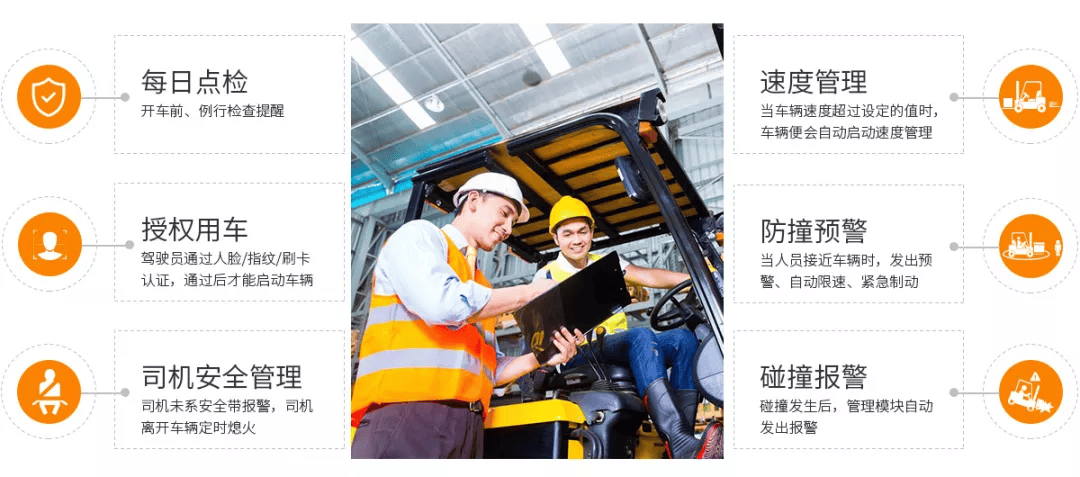 叉车出租用上这套叉车安全管理系统,更安心、更高效!