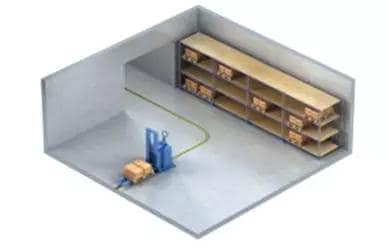 11种AGV导航方式