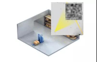 11种AGV导航方式